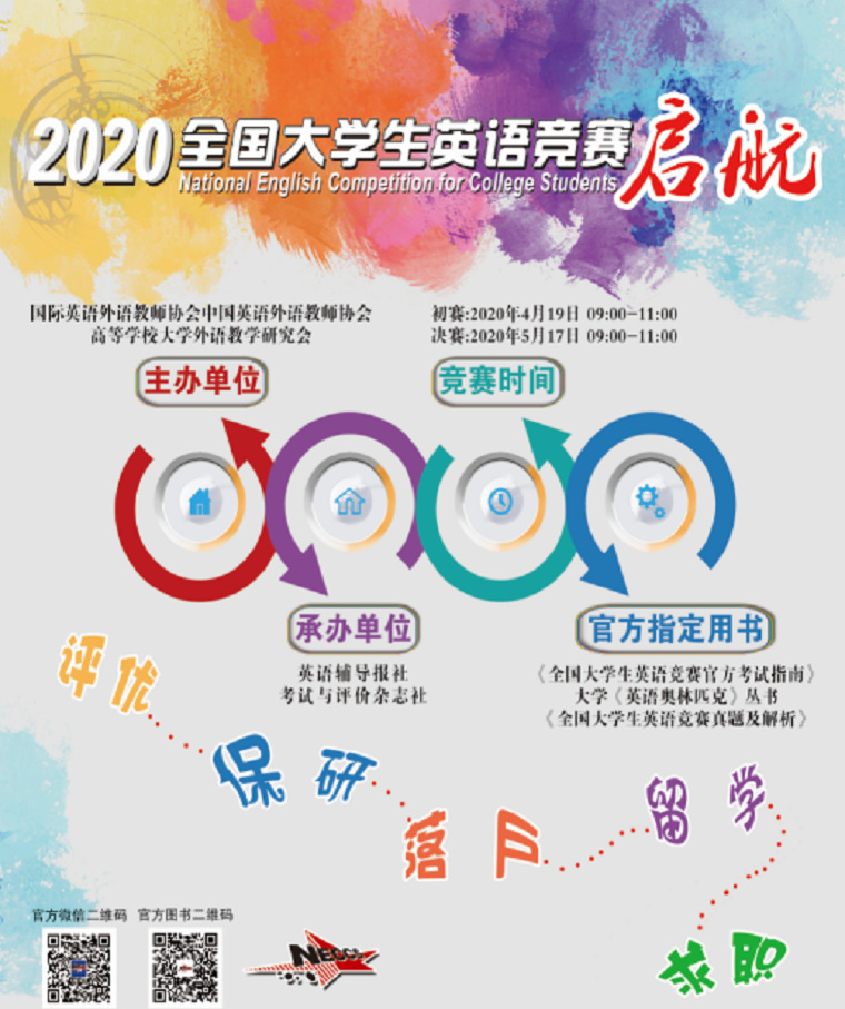 best365英国体育在线861名学生踊跃报名参加 2020年全国大学生英语竞赛”