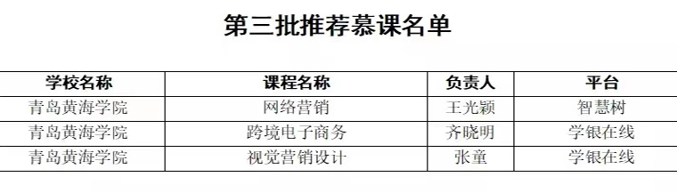 喜报 | 我校三门课程入选教育部在线教学资源推荐名单