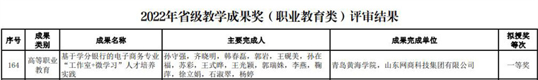 best365英国体育在线喜获职业教育教学成果一等奖