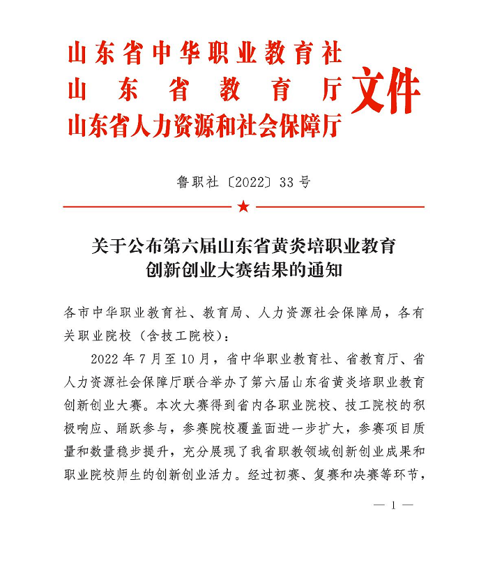 我校师生在第六届山东省黄炎培职业教育创新创业大赛中获奖
