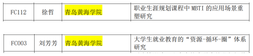 我校获山东省教育发展研究微课题立项两项