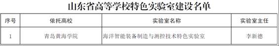 我校2个平台获批山东省高等学校实验室体系建设项目