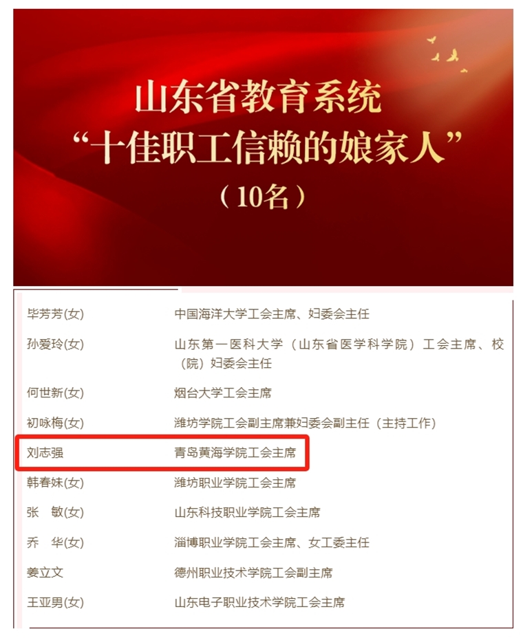 best365英国体育在线工会主席刘志强获评全省教育系统“十佳职工信赖的娘家人”荣誉称号
